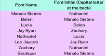 Load image into Gallery viewer, Font Name paired with Font Initial